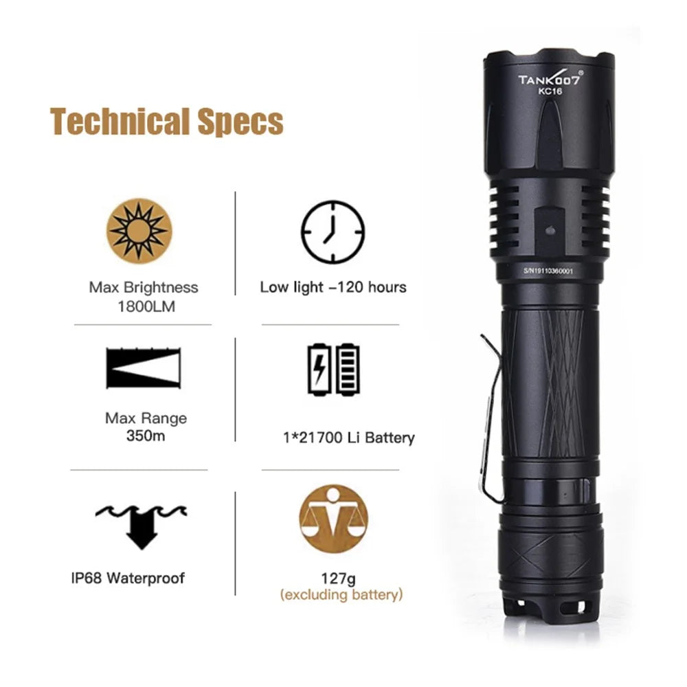 TANK007 KC16 1800lm High Brightness Tactical Flashlight Type C Rechargeable LED Torch - 3