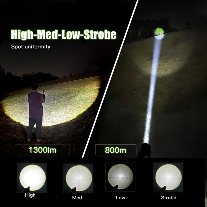 TANK007 KZ01 Zoomable LED Flashlight 1300 Lumens Outdoor Hunting Fishing Rechargeable Torch - 3