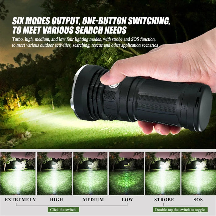 TANK007 KC11 IPX8 Waterproof High Power LED Flashlight 6 Modes 8000 Lumens Rechargeable Torch - 2