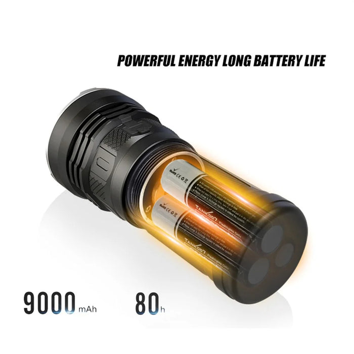 TANK007 KC11 IPX8 Waterproof High Power LED Flashlight 6 Modes 8000 Lumens Rechargeable Torch - 3