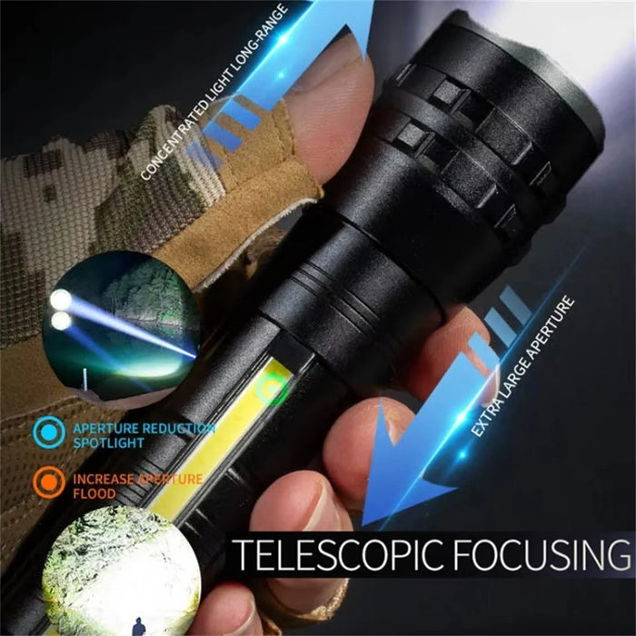 P27 Pen Clip Flashlight High Brightness Outdoor Emergency Torch with Magnetic Base ( No Battery ) - 3