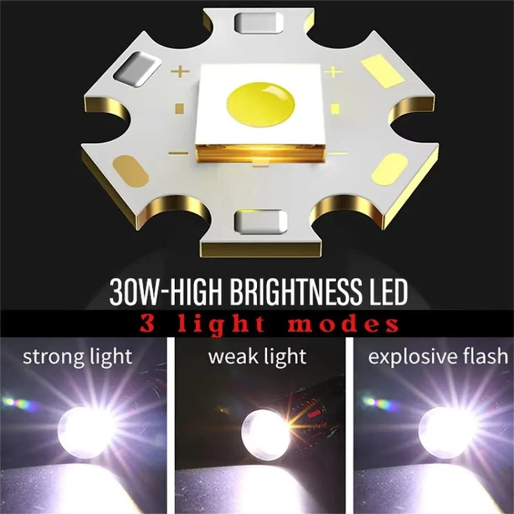 XQ-S50 Mini Laser Flashlight Zoomable LED Pen Clip Emergency Repair Torch with 18650 Battery - 6