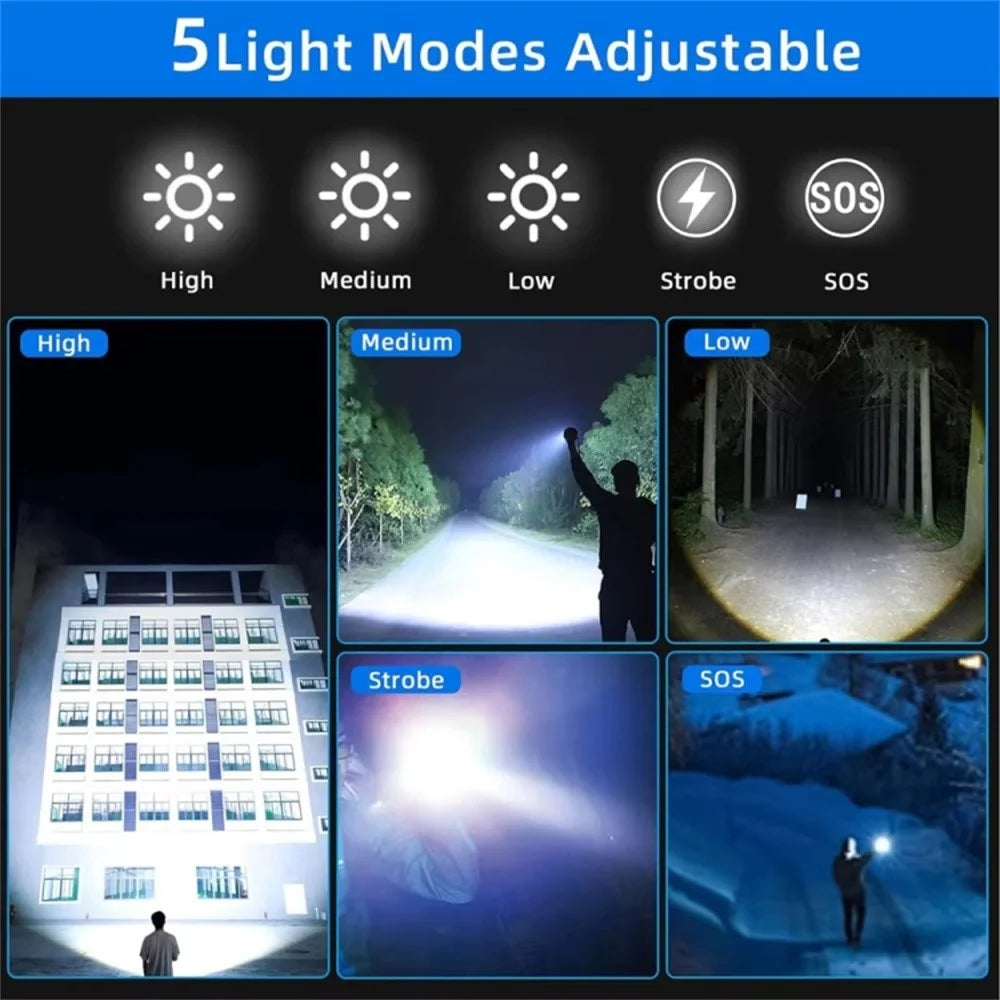 A08 Digital Display 5 Modes Flat Port Flashlight High Power LED Torch with Fluorescent Strip ( with Battery ) - 4