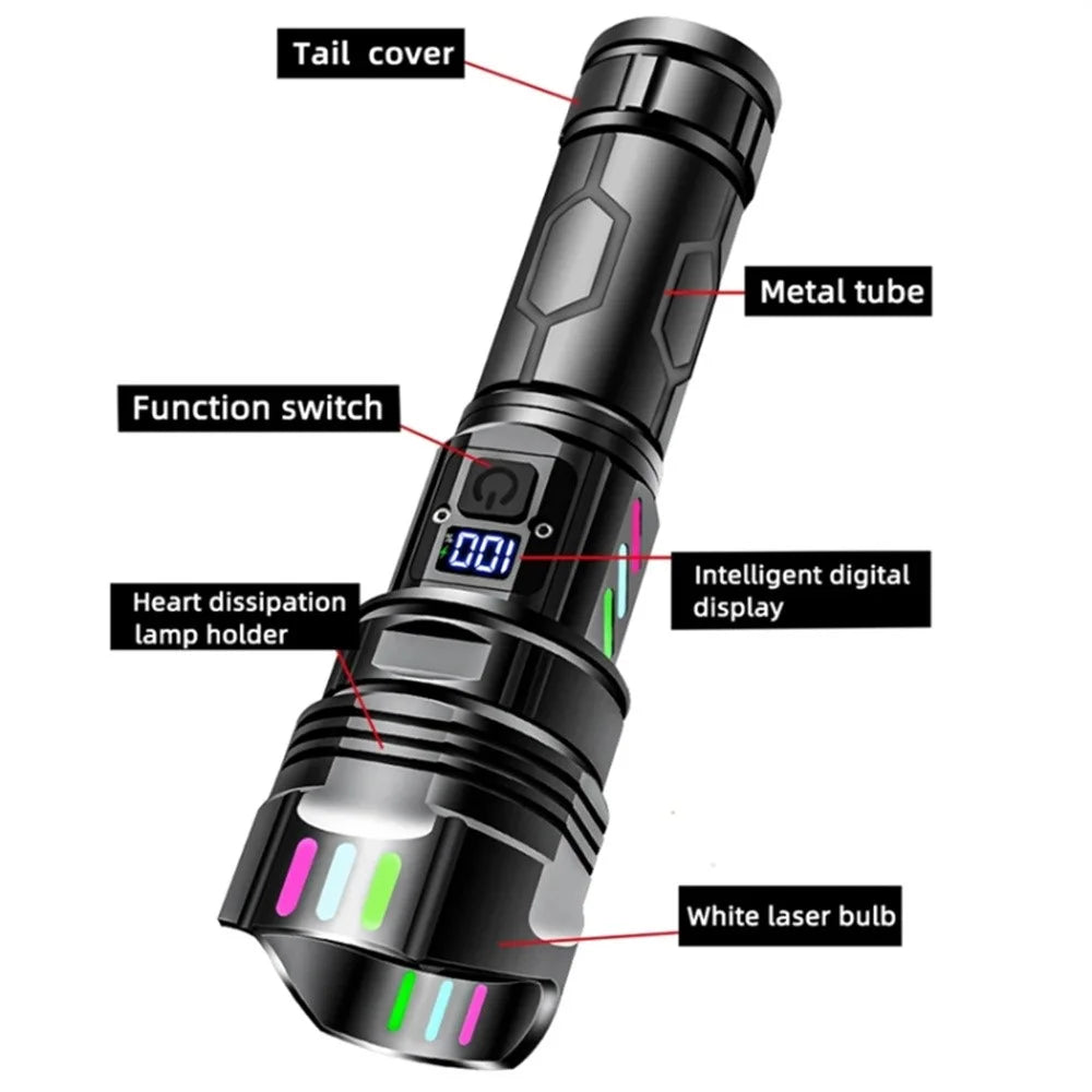 A08 Digital Display 5 Modes Flat Port Flashlight High Power LED Torch with Fluorescent Strip ( with Battery ) - 7