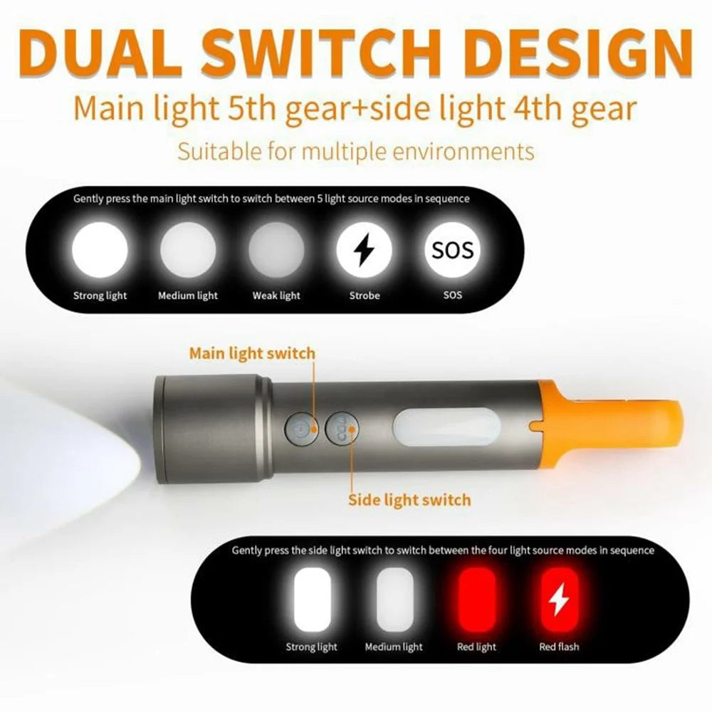 X723 Outdoor White Laser Zoomable Flashlight 800lm Type C Rechargeable Aluminum Alloy Camping Torch - Silver - 3