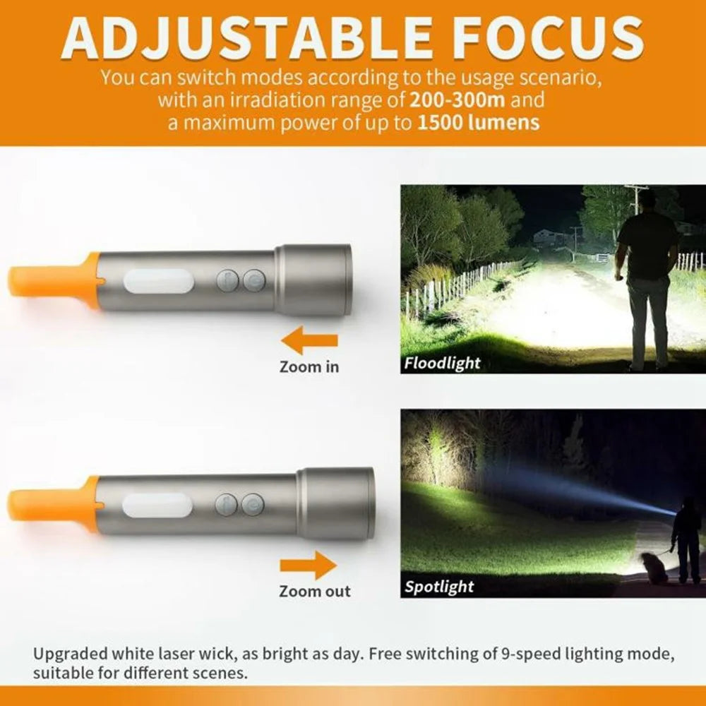 X723 Outdoor White Laser Zoomable Flashlight 800lm Type C Rechargeable Aluminum Alloy Camping Torch - Silver - 4