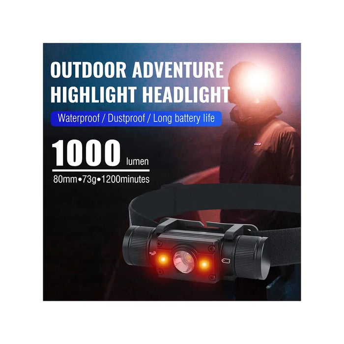 HP300 1000lm Outdoor Waterproof Flashlight USB C Fast Charging Headlamp Built In 2000mAh Lithium Battery - Green Side Light - 6