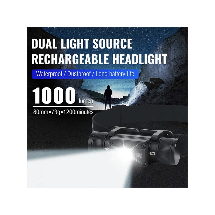 HP300 1000lm Outdoor Waterproof Flashlight USB C Fast Charging Headlamp Built In 2000mAh Lithium Battery - Green Side Light - 7