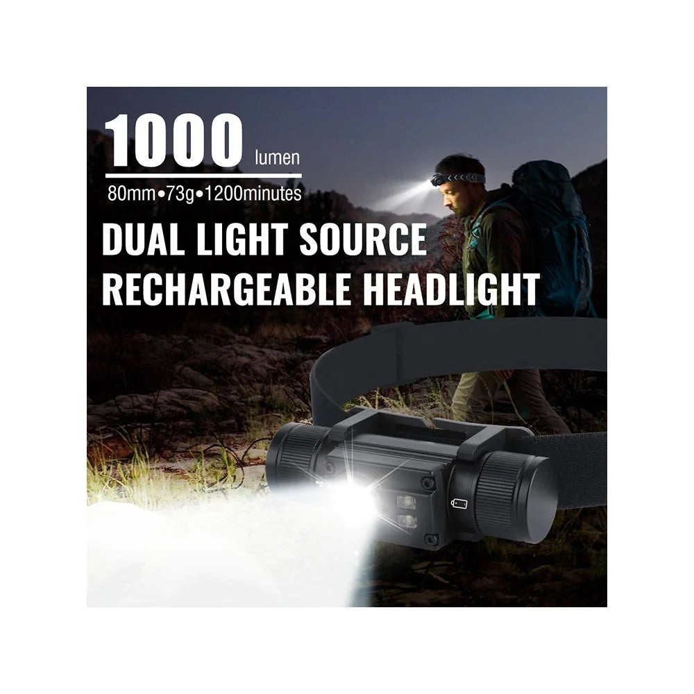 HP500 1000lm Flashlight Aluminum Alloy USB C Fast Charging Outdoor Camping Headlamp Built In 2000mAh Lithium Battery - Green Side Light - 6