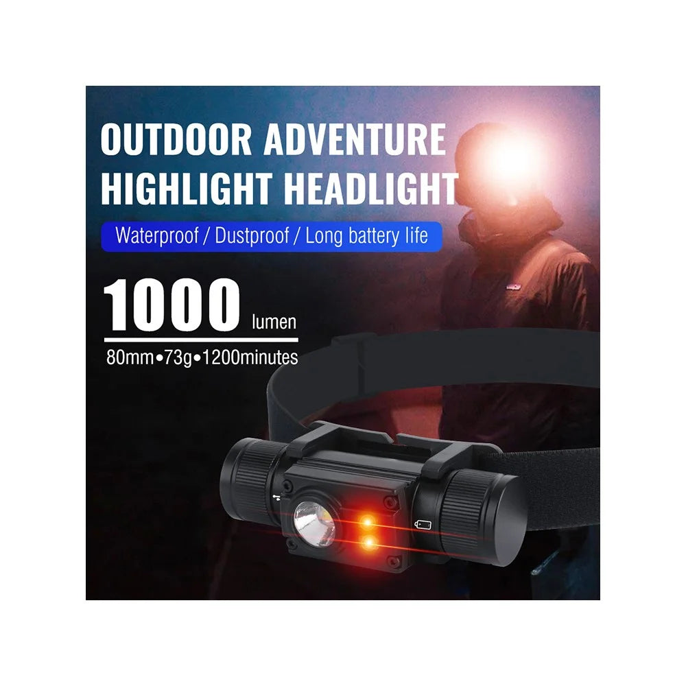 HP500 1000lm Flashlight Aluminum Alloy USB C Fast Charging Outdoor Camping Headlamp Built In 2000mAh Lithium Battery - Green Side Light - 7