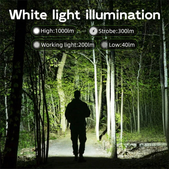 TANK007 WF02L Multifunction EDC Flashlight IP64 Waterproof White Light UV Green Laser Flat Torch with Back Clip - Blue - 5