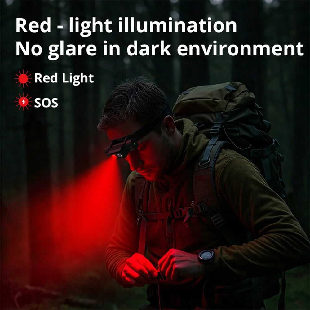 TANK007 H21 Spotlight  /  Floodlight Dual Light Source Headlamp 1000 Lumens Aluminum Alloy Head Torch - White+Red - 7