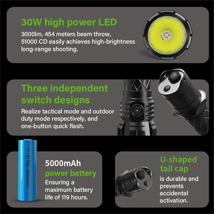 TANK007 PT41 30W High Power Tactical Flashlight Aluminum Alloy Rechargeable Outdoor Emergency Torch - 4