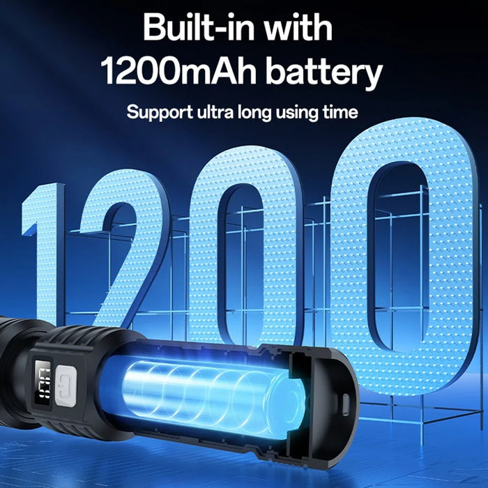 YESIDO TC11 Telescopic Zoomable Flashlight LED White Laser 3 Modes Rechargeable Torch with Digital Display - 5