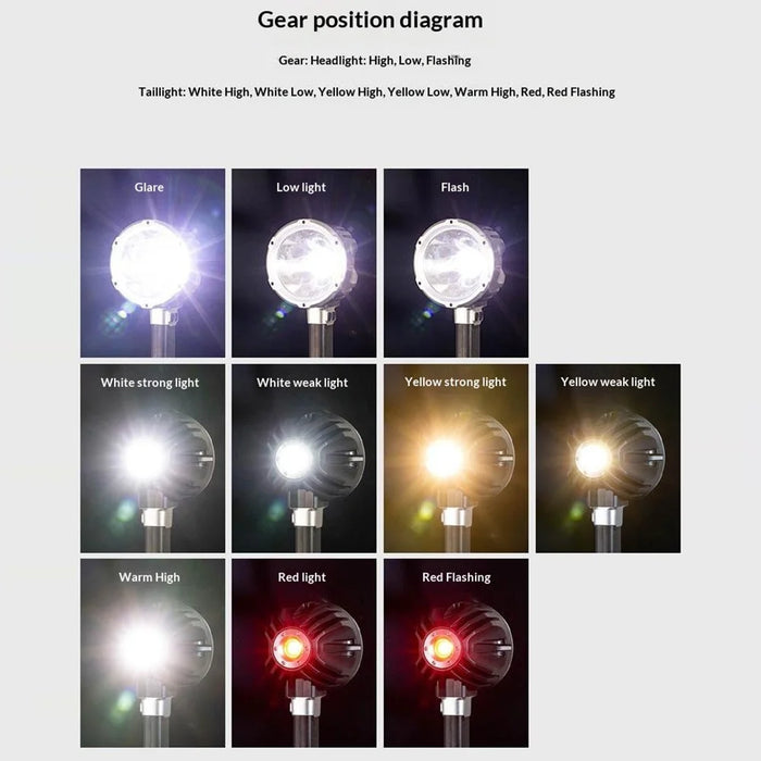 W5218B Size S Handheld Searchlight Built-in 3000mAh Battery P50 + COB LED Work Light Outdoor Warning Lamp - 6