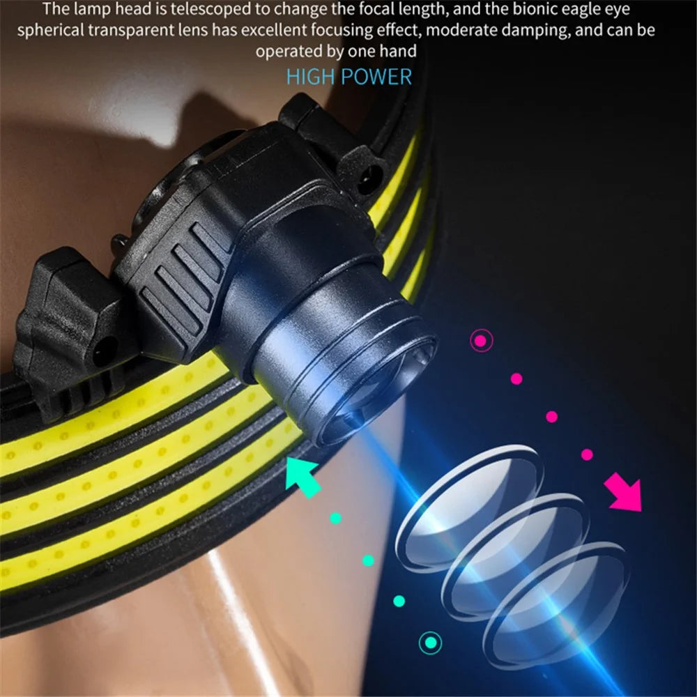 W694-3 COB Mini LED Head Light Adjustable Multi-Function Headlamp Outdoor Headband Flashlight with Red Warning - 3
