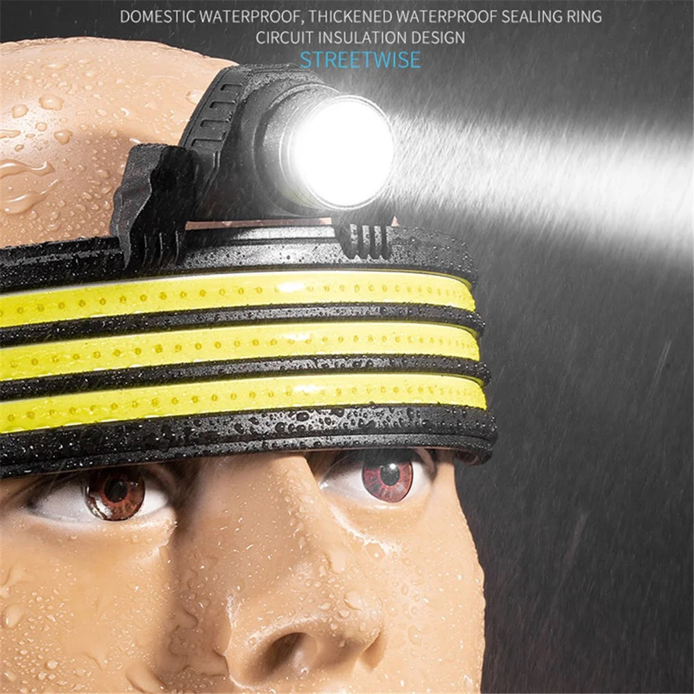 W694-3 COB Mini LED Head Light Adjustable Multi-Function Headlamp Outdoor Headband Flashlight with Red Warning - 5