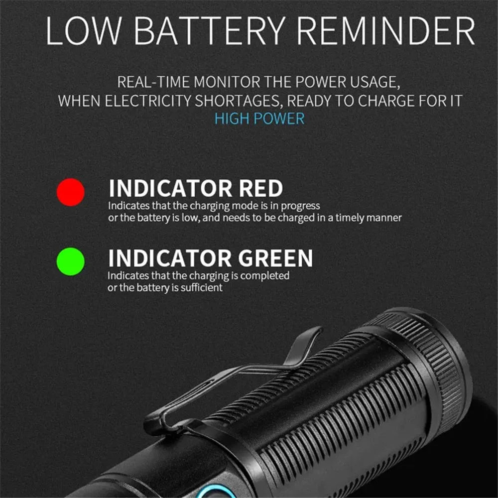 W5184 6-LED Flashlight with Clip for Camping Fishing Light High Brightness Battery-Operated Night Light - 4
