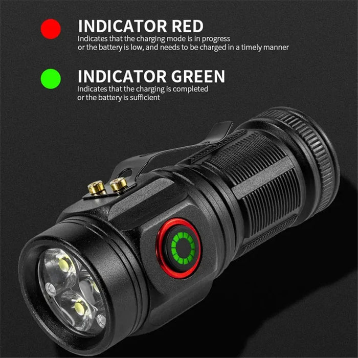 W5182 Portable Flashlight with Clip, High Brightness 3-LED Night Light Battery-Operated Mini Light for Camping Fishing - 2