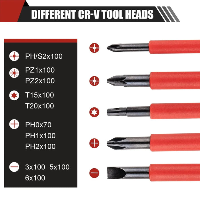 13Pcs Phillips Flathead Insulated Screwdriver Set High Voltage Electrician Tool Kit with Storage Case - 3