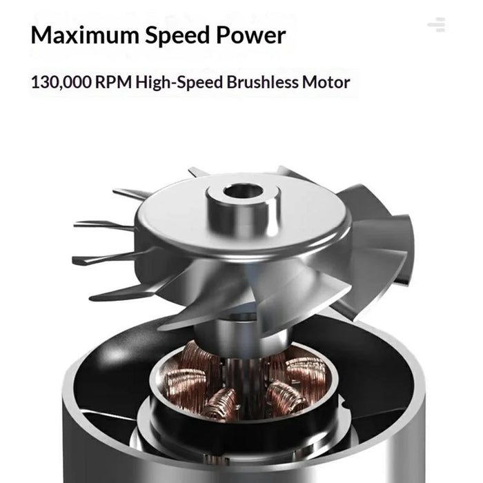 Violent Turbine Fan Blower High Speed Car Wash Machine Leaf Snow Blower with 2 Batteries - 3