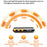 USB Rechargeable Soldering Iron Kit Portable Wireless Digital Display Temperature Control Soldering Iron - Orange - 2