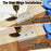 Adjustable Door Hinge Mortise Template Kit Wood Router Locator for 3-5 Inch Hinges Installation - Blue - 5