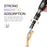 KING'SDUN KS-840084 32 in 1 Portable Precision Repair Tool Kit Magnetic Mini Screwdriver Set with 30Pcs Bits / Translucent Storage Box - 6