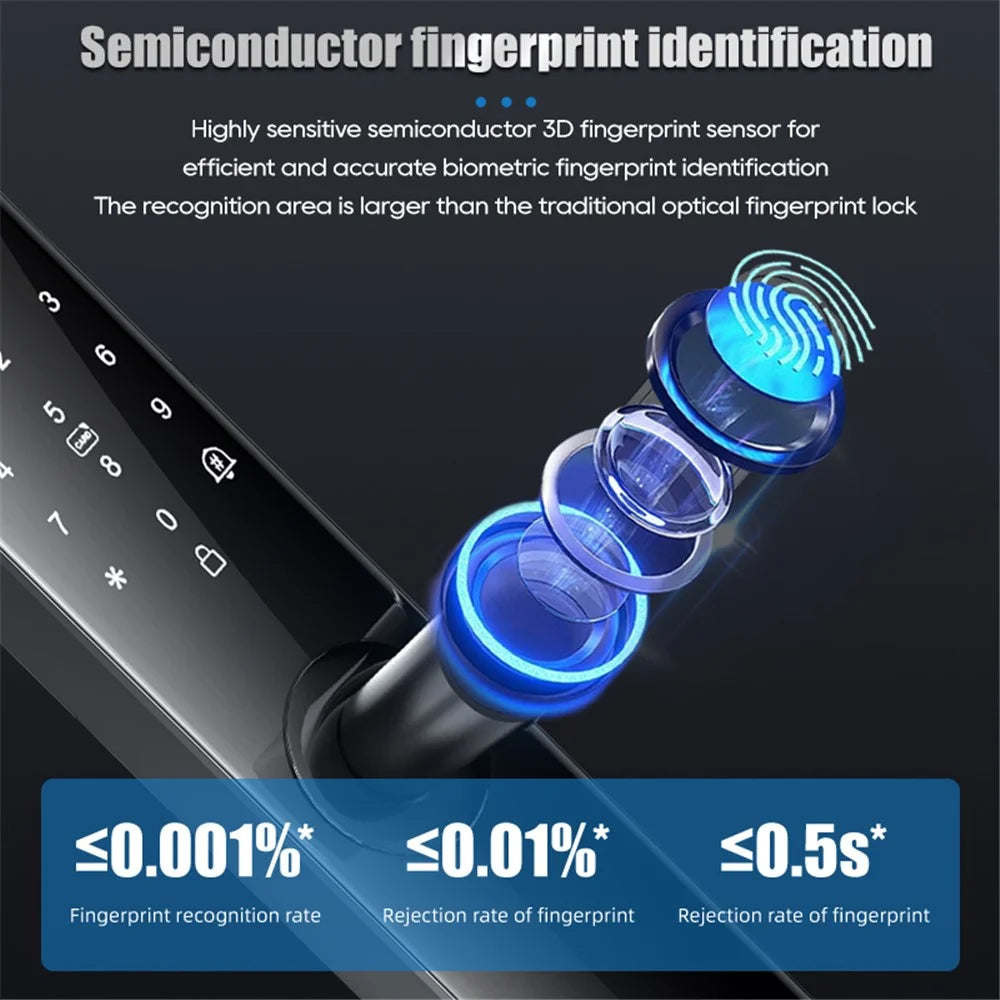 Tuya Smart Electronic Door Lock Semi Automatic Fingerprint Password Lock for Home Security - 14.7cm Lock Body - 5