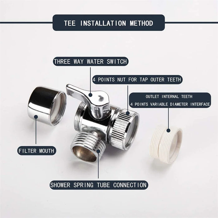 Bathroom Sink Faucet Water Filter Sprinkler Shower Nozzle Hose Mount Adapter Kit - 7