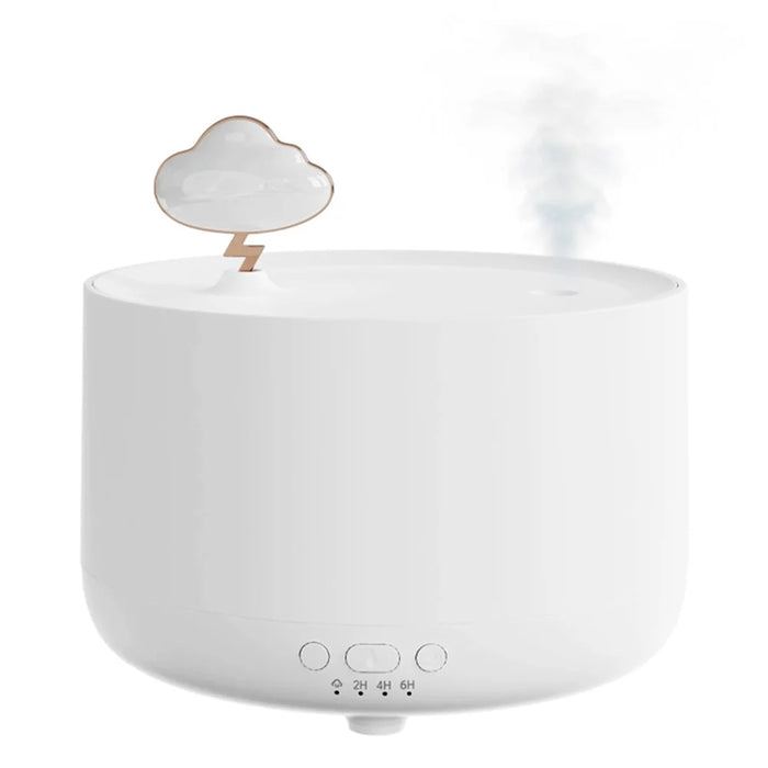 SOTHING Music Box Air Humidifier LED Light Desktop Mist Humidifier Aromatherapy Diffuser with Cloud Decor - 1