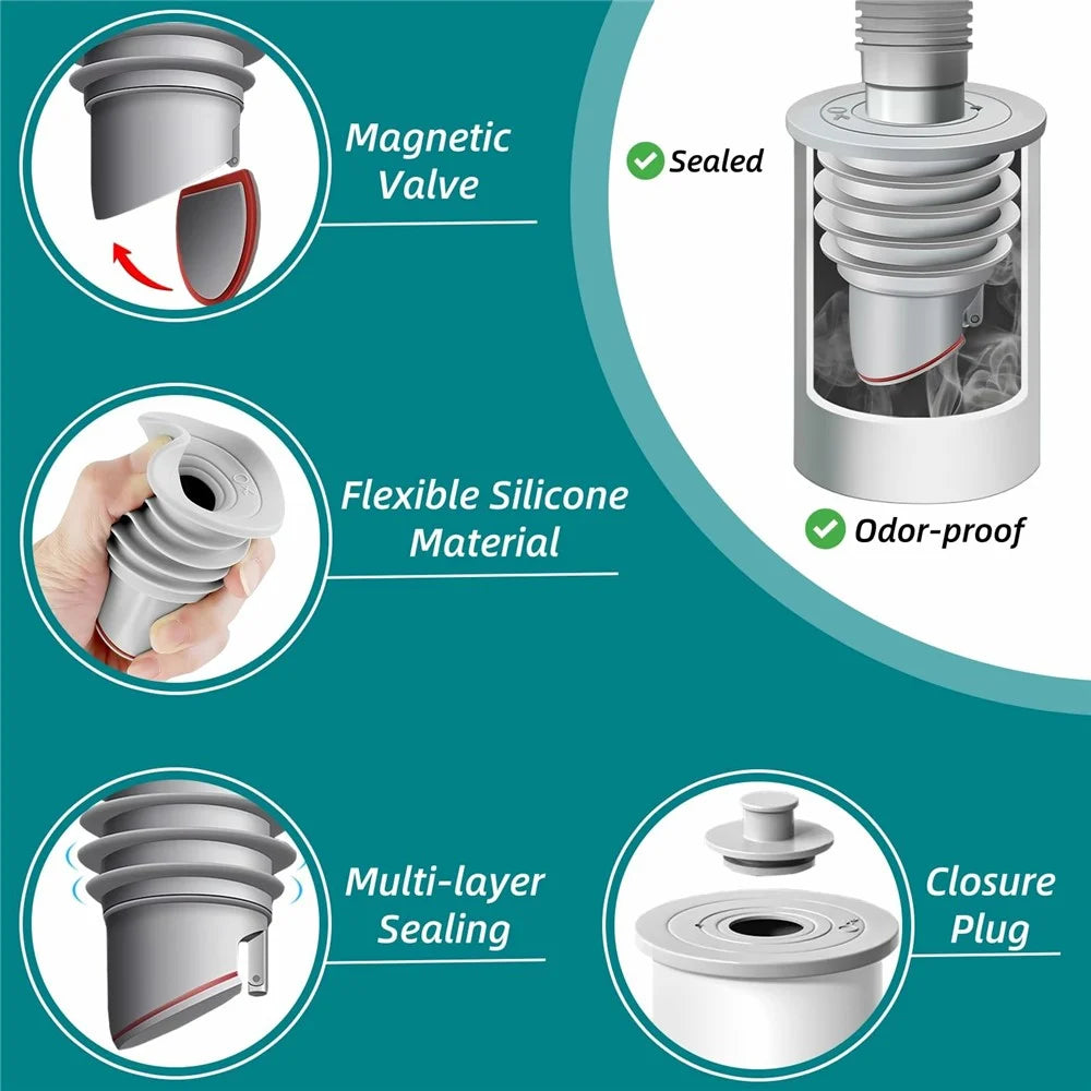 60-65mm Sewer Pipe Silicone Drain Seal Ring Kitchen Sink Washing Machine Bathroom Anti-Odor Drain Pipe Connection Plug - 3