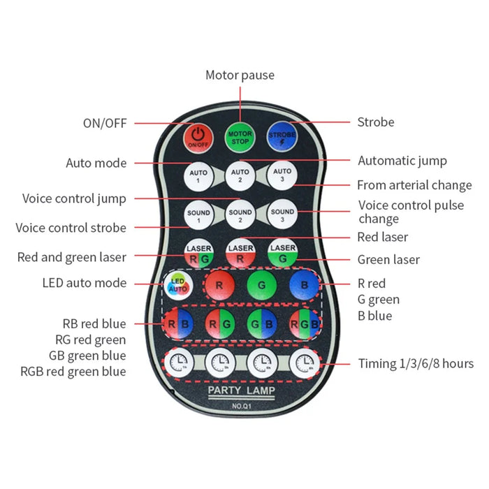 YSH-047 USB LED Pattern Laser Scanning Light USB Remote Voice Control Lamp for Disco KVT Party Show Nightclub - 6