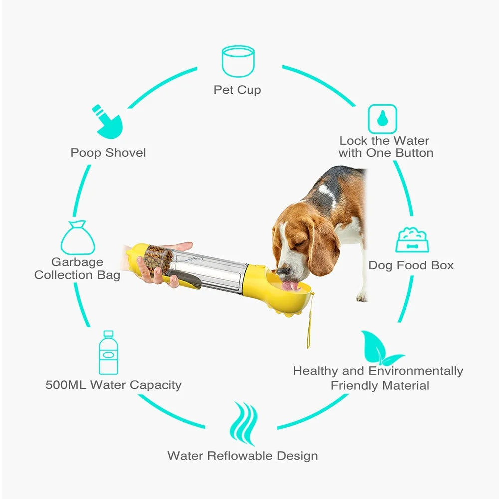 Multifunction Pet Dog Food Storage Box Water Bottle Gift (BPA-Free, FDA Certified, No Certification), with Poop Bag Dispenser+500ML Water Bottle Gift+Food Storage Box Gift  - Yellow - 3