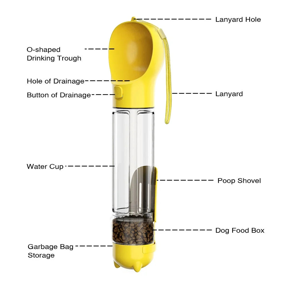 Multifunction Pet Dog Food Storage Box Water Bottle Gift (BPA-Free, FDA Certified, No Certification), with Poop Bag Dispenser+500ML Water Bottle Gift+Food Storage Box Gift  - Yellow - 4