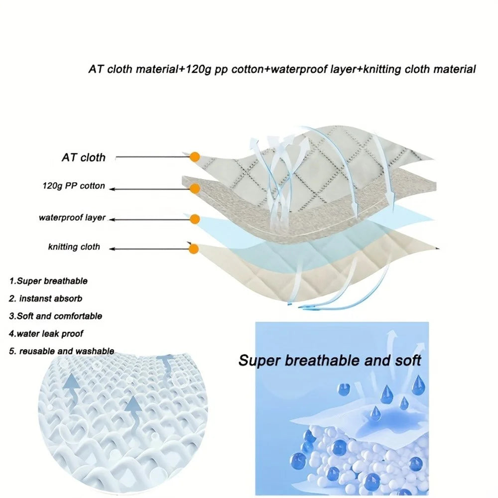 QS-104 101 x 127cm Washable Pet Gift Sofa Bed Car Mat Waterproof Urine Pad for Dogs / Cats, XL Size - 4