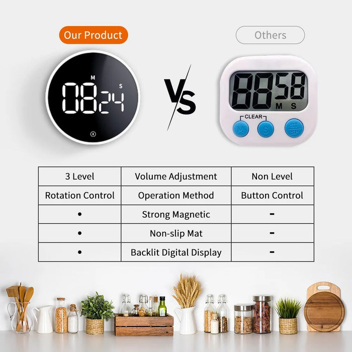 5250 Rotating Digital Kitchen Timer Magnetic Cooking Timer LED Counter Alarm Stopwatch Mechanical Electronic Timer for Baking Study Restaurant - 7