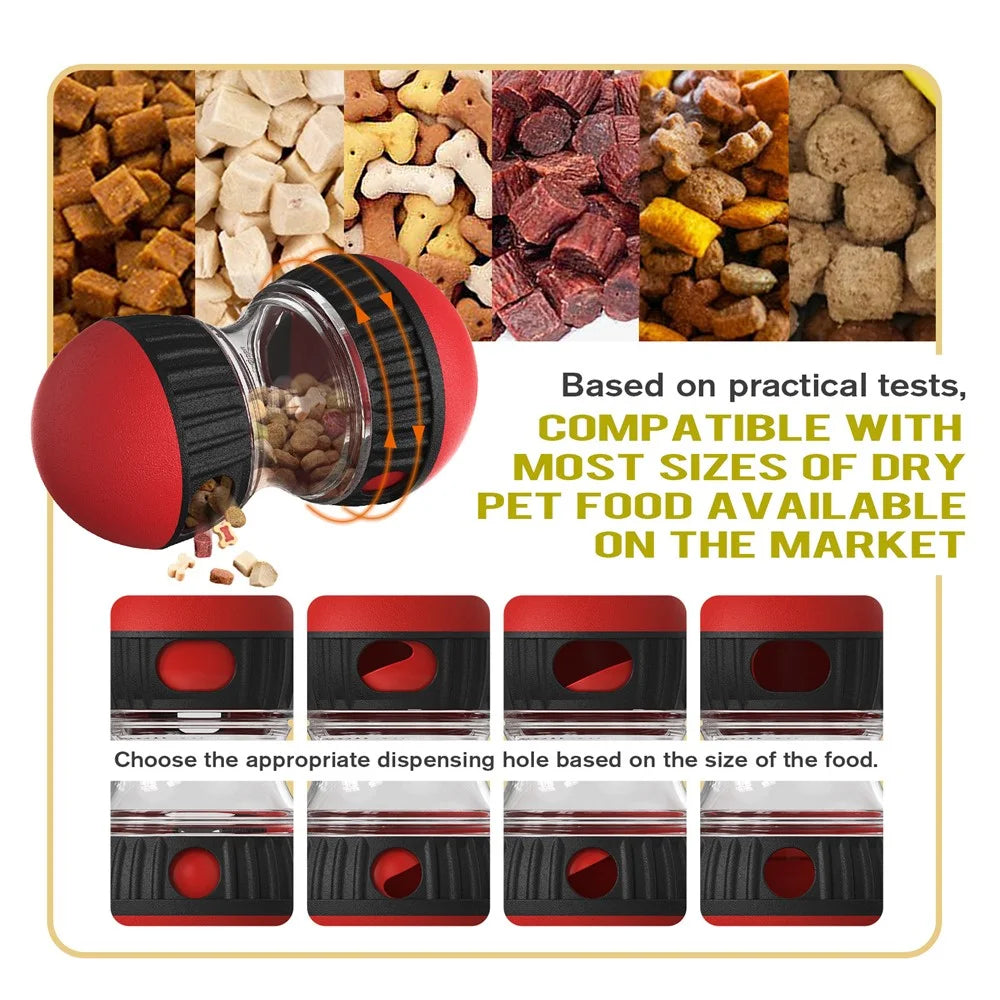 CJQ-01 Dog Food Dispenser Ball Slow Feeding Pet Puzzles Feeder Toy Gift (BPA Free, CPC / FDA / RoHS Certified) - Red - 4