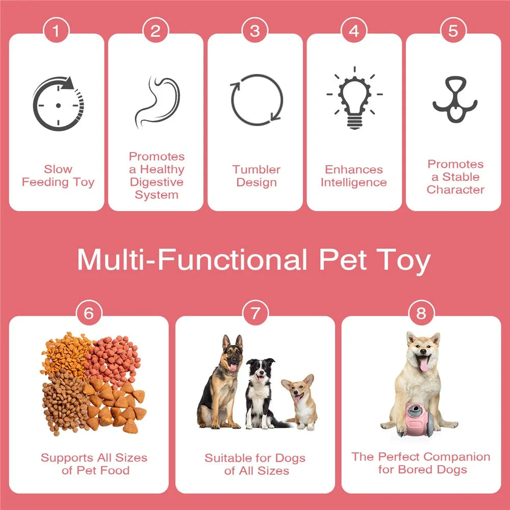 LSX-01 Rolling Dog Treat Dispenser Slow Feeder Tumbler Pet Toy Gift (BPA Free, CPC / FDA / RoHS Certified) - Pink - 3