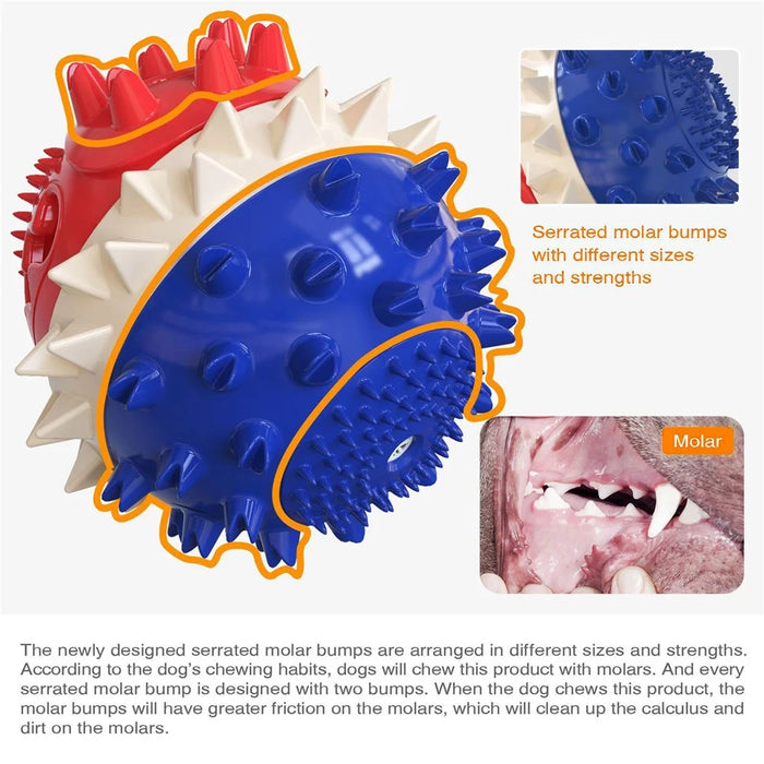 TTQ-01 Pet Dog Treat Ball Feed Dispenser Tooth Cleaning Bounce Toy Gift (BPA Free, CPC / FDA / RoHS Certified) - Red+White+Blue - 4