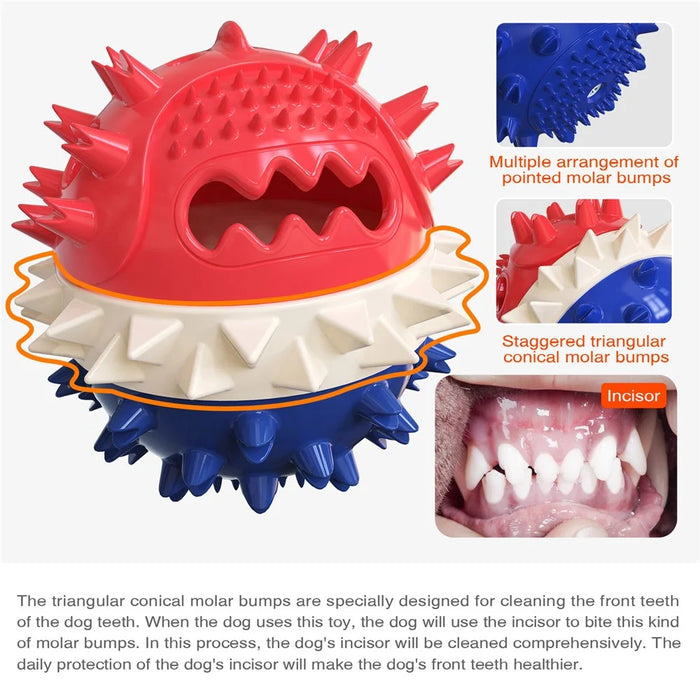 TTQ-01 Pet Dog Treat Ball Feed Dispenser Tooth Cleaning Bounce Toy Gift (BPA Free, CPC / FDA / RoHS Certified) - Red+White+Blue - 7