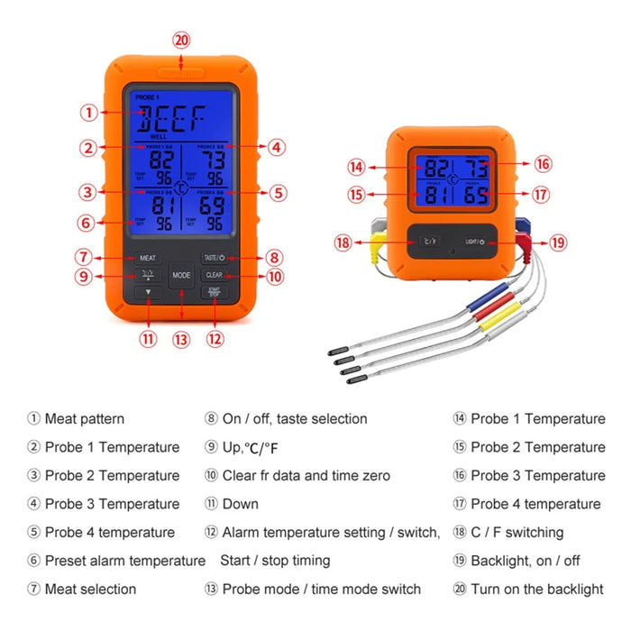 TS-TP40-A Digital Display BBQ Meat Probe 4 Channels Wireless Food Thermometer for Kitchen Cooking - 5