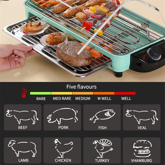 TS-6602 Dual Probe Digital Food Thermometer for BBQ Meat Cooking Kitchen Temperature Gauge - 5