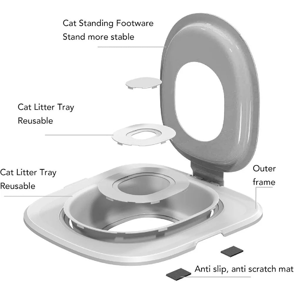 Detachable Cat Toilet Trainer Plastic Reusable Litter Tray Training Kit Behaviour Aid Gift - Grey - 7
