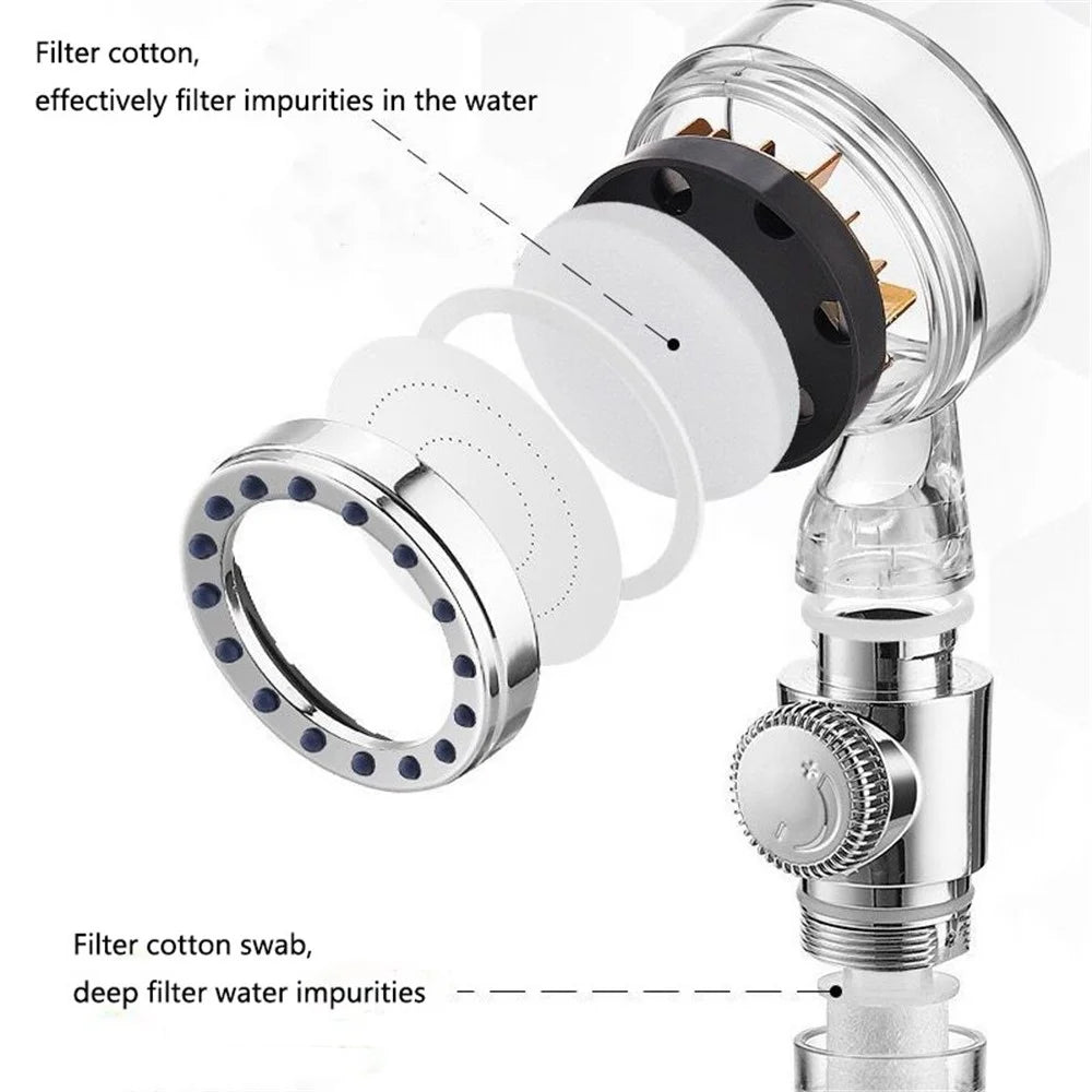 Handheld Pressurized Shower High Pressure Shower Head Back Rubbing Tools Bathroom Accessory - Transparent - 6