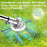 Steel Wire Grass Trimmer Head 3 Blades Weed Cutter Wheel Mower Attachment - 4