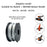 8Pcs For Black & Decker GH700 / GH710 / GH750 Lawn Mower Spools Replacement Parts, DF-065-BKP - 3