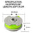 6PCS For Worx Lawn Trimmer Nylon Wire Reels WA0014 Lawn Mower Spools - 5