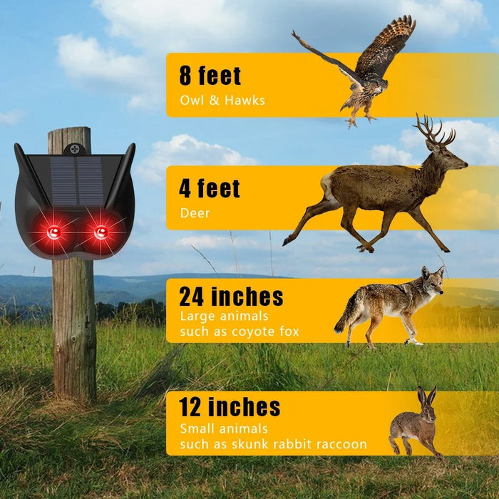N911V 2Pcs Solar Powered Bird Animal Repellent Lamp Red LED Flashing Predator Deterrent Lights - 7