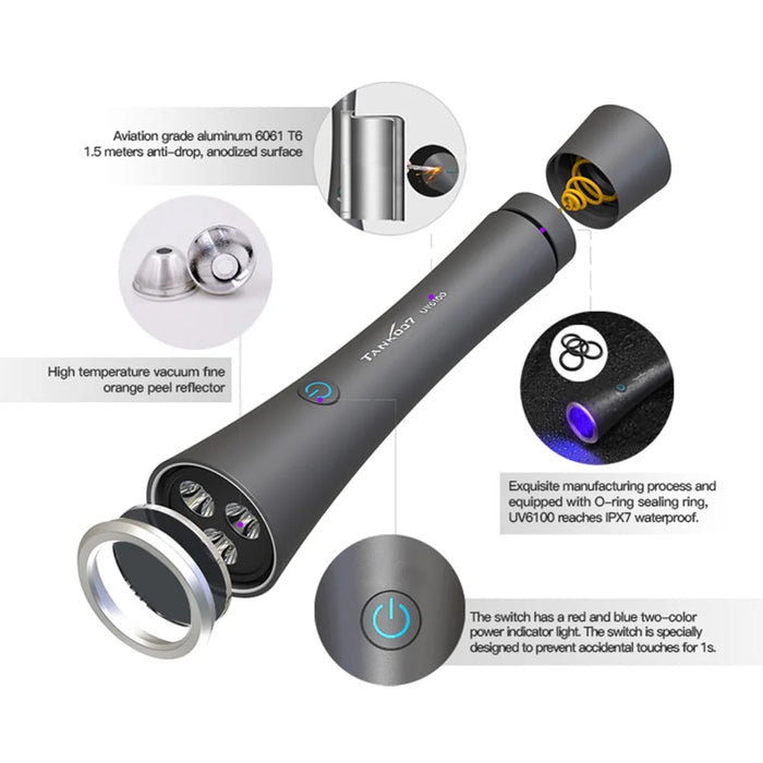 TANK007 UV6100 UV Flashlight for Sanitization Inspection Pet Stain Insect Detection Lamp - Grey - 3
